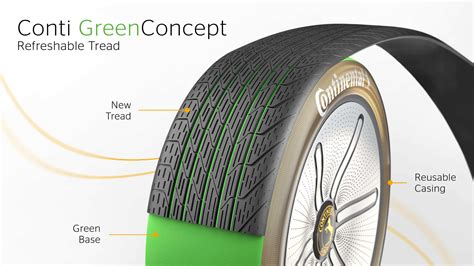 The Role of Mray Tires in Preventing Accidents and Increasing Road Safety